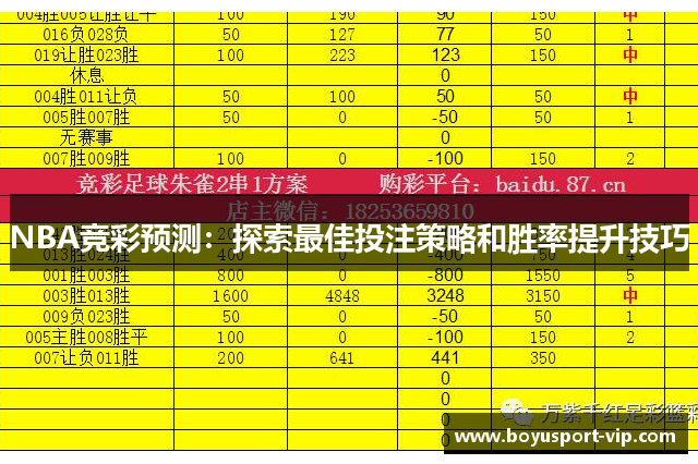 NBA竞彩预测：探索最佳投注策略和胜率提升技巧